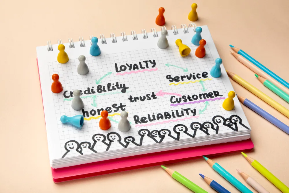 A visual illustrating the connection between a vendor's reliability and building long-term customer loyalty for a skill gaming setup.
